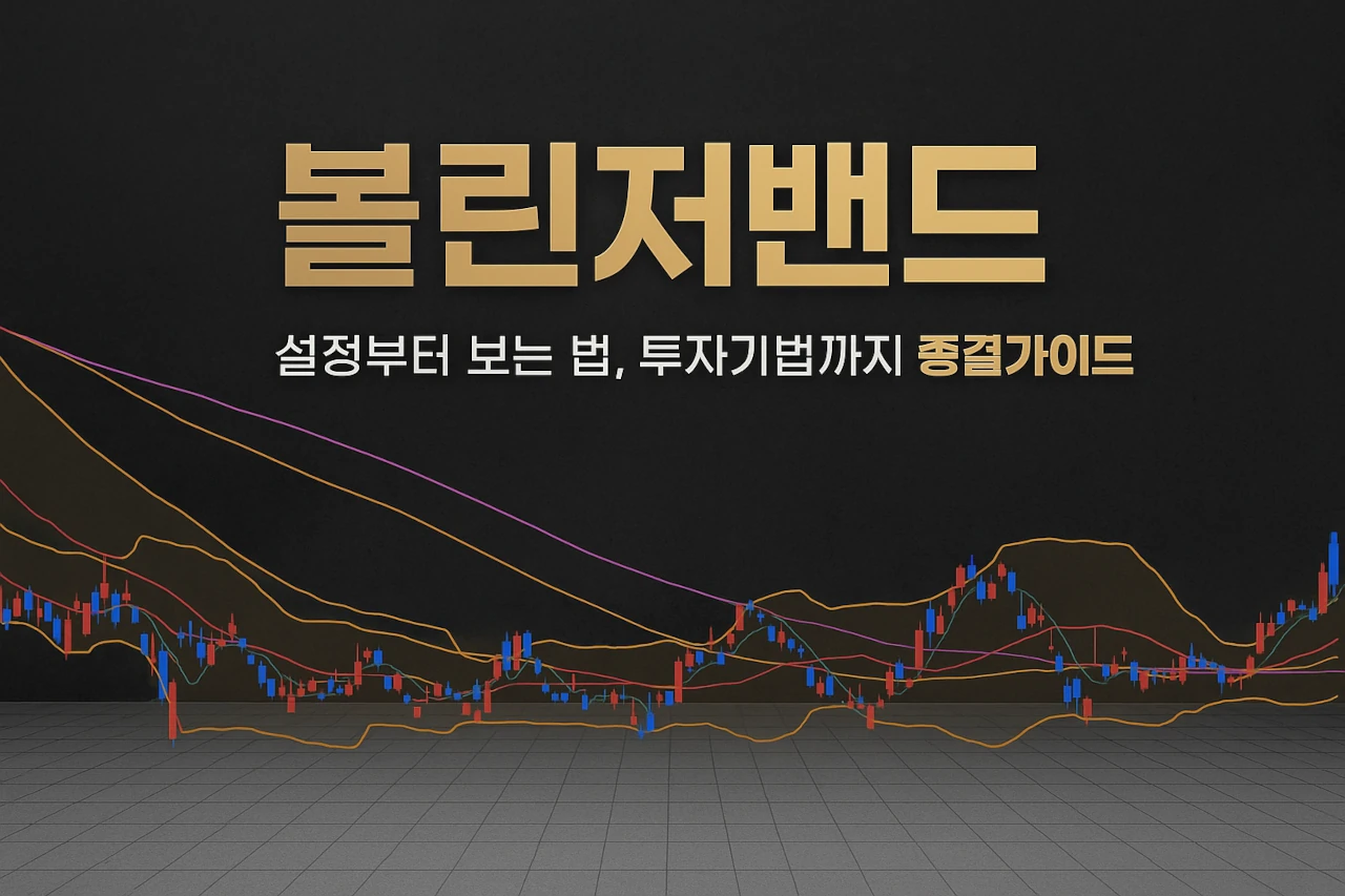 볼린저밴드 설정부터 보는 법, 투자기법까지 종결 가이드